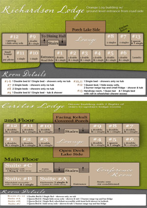 Caritas and Richardson Lodge room map